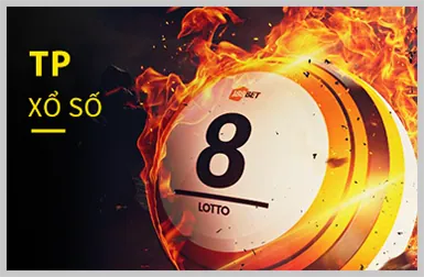 Cấp Độ VIP Đồng 4466club